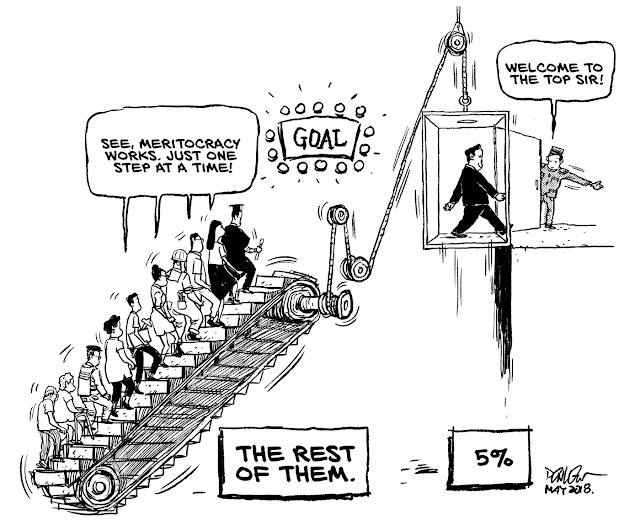 Cartoon showing 95% of people going up escalator slowly and 5% of people going quickly to the top in a lift bypassing the people on the escalator